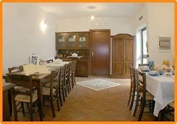 B&B Rita E Renzo